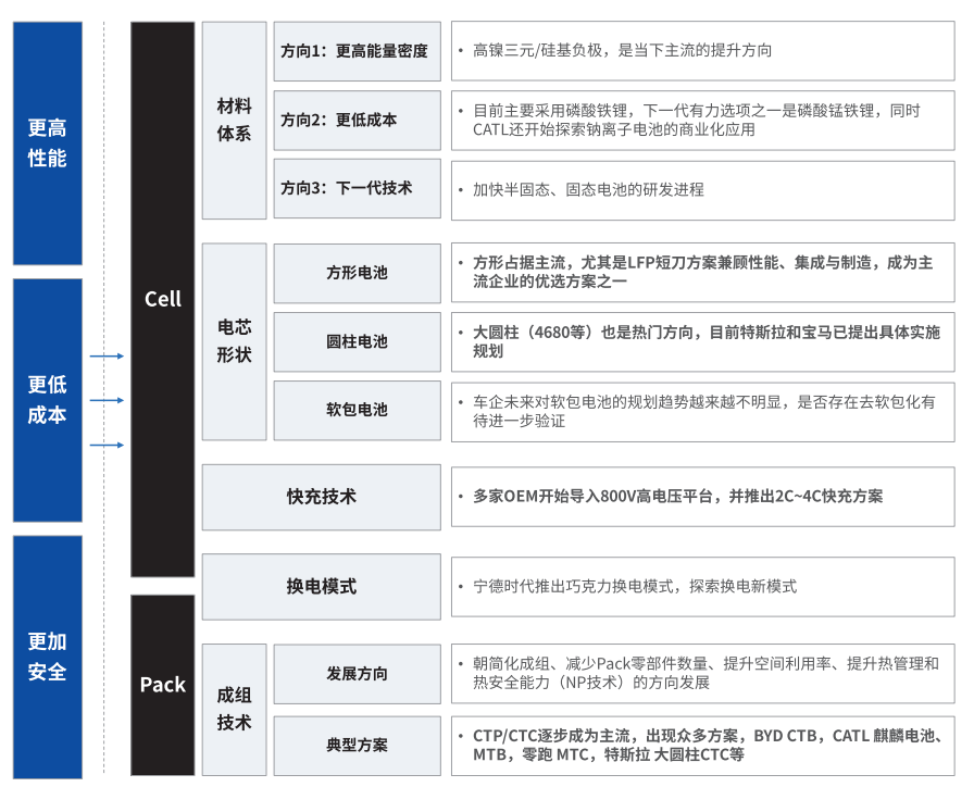 郑州蔡司郑州X射线显微镜